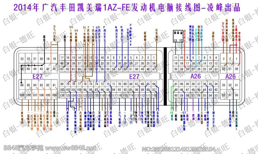2014年广汽丰田凯美瑞1AZ-FE发动机电脑接线图